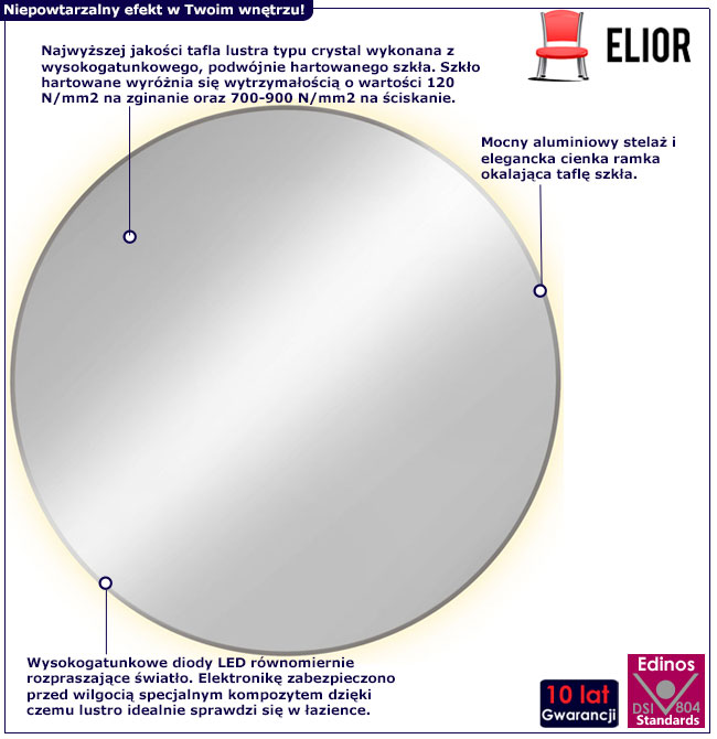 Infografika srebrnego lustra z podświetleniem led Krega