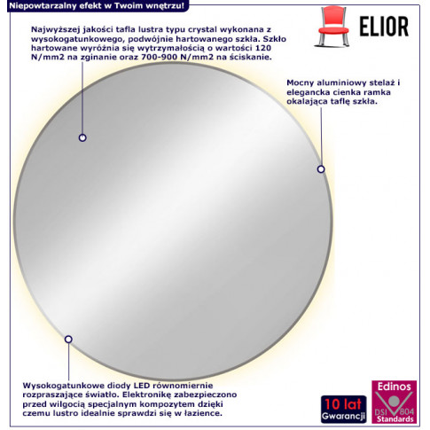 infografika srebrego lustra z podświetleniem ledowym krega