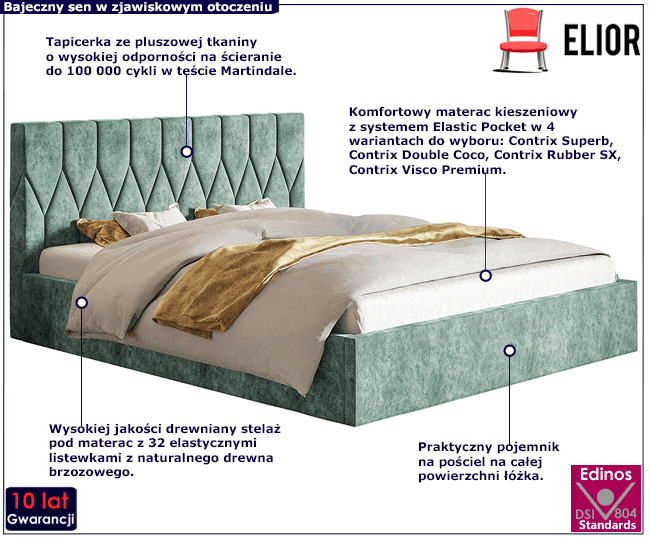 Tapicerowane łóżko z drewnianym stelażem 160x200 Mallon 3X