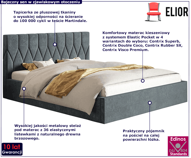 Tapicerowane łóżko z metalowym stelażem 180x200 Mallon 4X