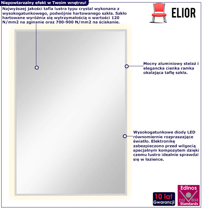 Infografika lustra z podświetleniem led Osmo