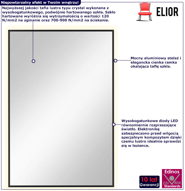 Infografika czarnego lustra z podświetleniem led Osmo