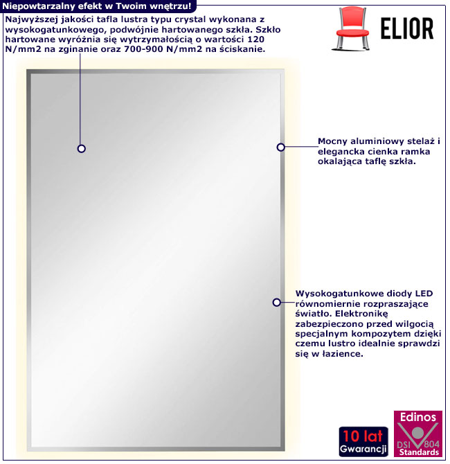 Infografika srebrnego lustra z podświetleniem led Osmo