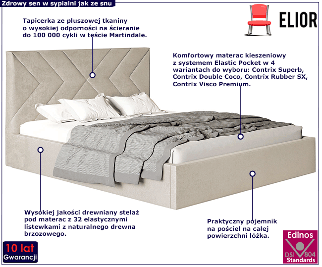 Tapicerowane łóżko z drewnianym stelażem 120x200 Grenell 3X