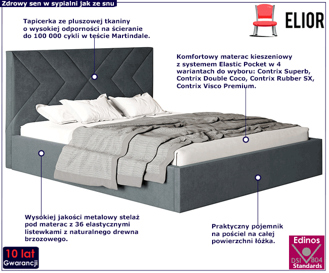Tapicerowane łóżko z metalowym stelażem 140x200 Pakro 4X
