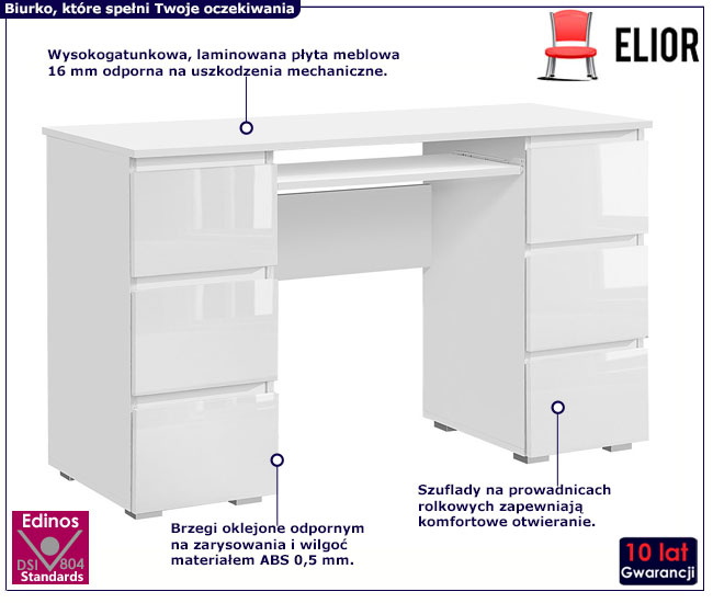 Białe nowoczesne biurko z szufladami w połysku Odro 4X