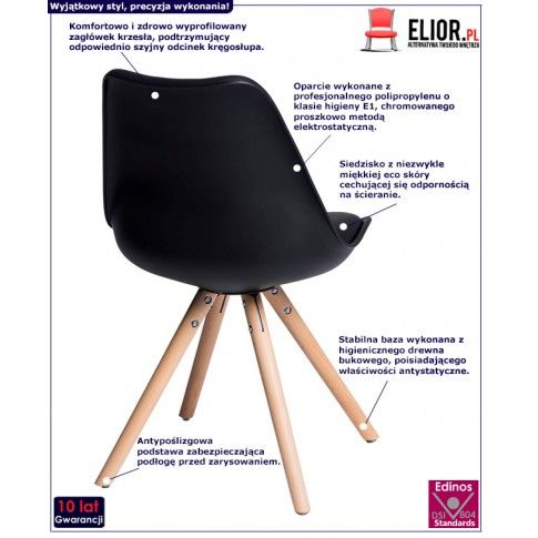 Fotografia Krzesło Netos 4X - czarne z kategorii Krzesła