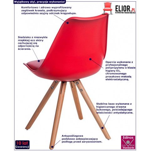 Fotografia Krzesło Netos 4X - czerwone z kategorii Krzesła