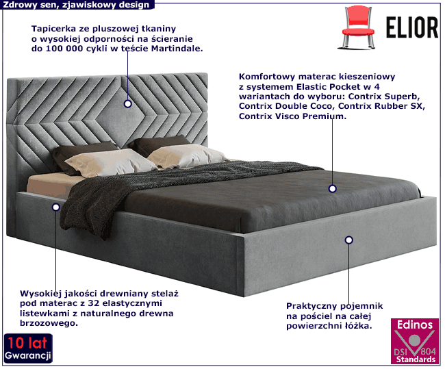 Tapicerowane łóżko z drewnianym stelażem 160x200 Clemont 3X
