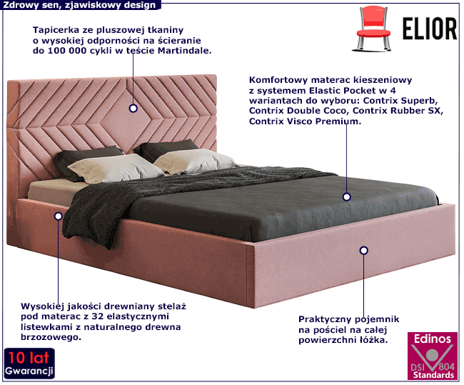 Tapicerowane łóżko z drewnianym stelażem 180x200 Clemont 3X