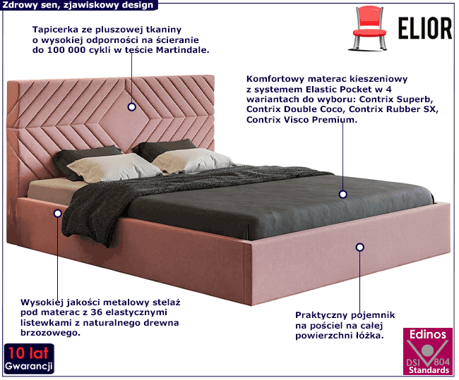 Tapicerowane łóżko z metalowym stelażem 180x200 Flawa 4X