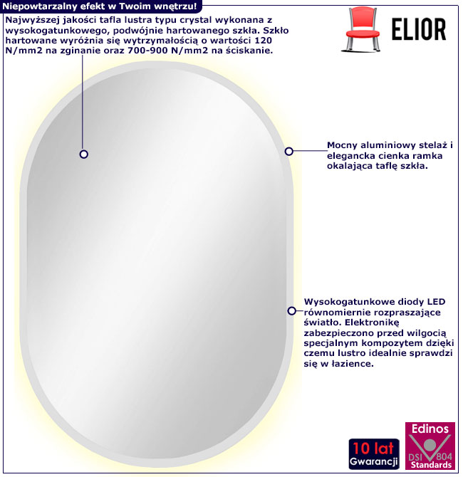 Infografika owalnego lustra z podświetleniem Fonsi 3X