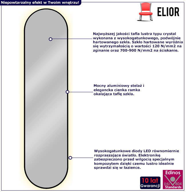 Infografika czarnego podświetlanego lustra led Evio 4X