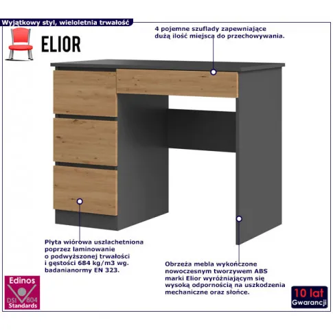 Antracytowe skandynawskie biurko Oraso