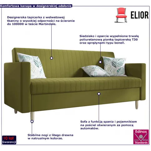 Limonkowa sofa rozkładana Berit