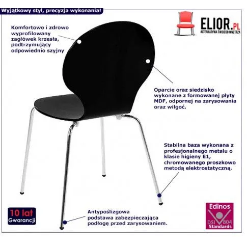 Fotografia Krzesło Ibotri - czarne z kategorii Strona główna