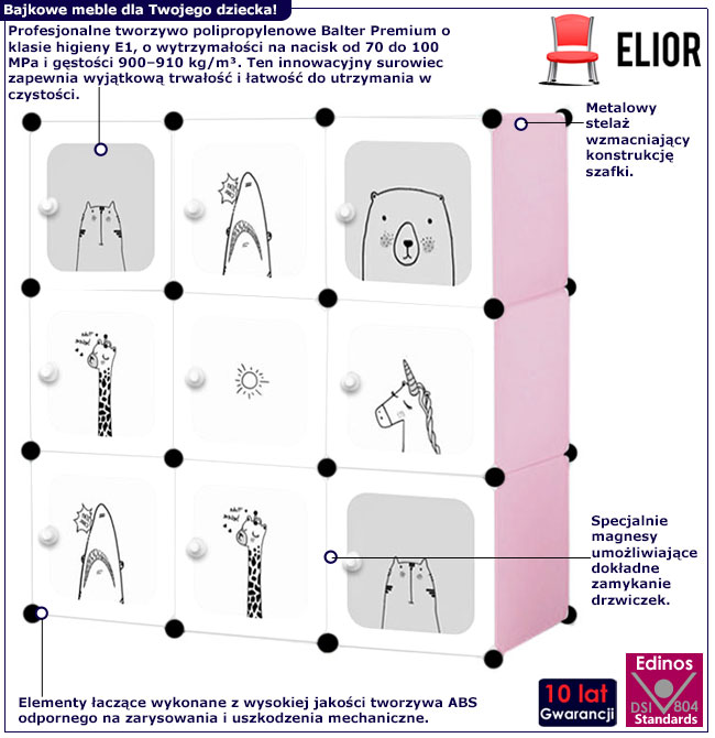 Różowa szafka modułowa dla dzieci Tori 4X infografika