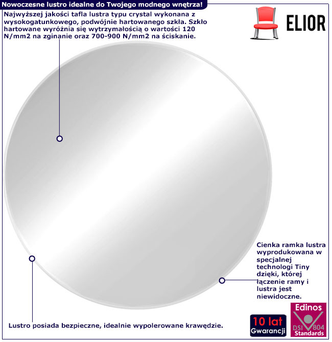 Infografika lustra łazienkowego białego Ecola