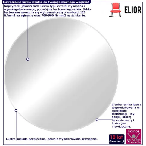 infografika białego lustra łazienkowego ekola