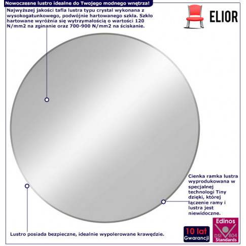 infografika srebrnego lustra łazienkowego ekola