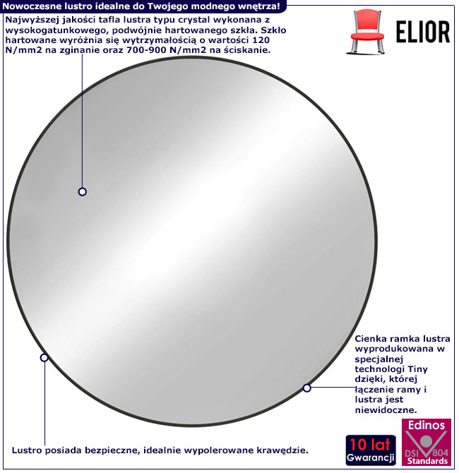 Infografika czarnego lustra łazienkowego Ecola