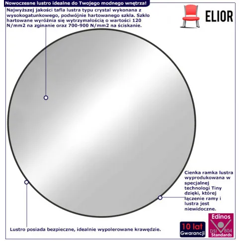 infografika czarnego lustra łazienkowego ekola