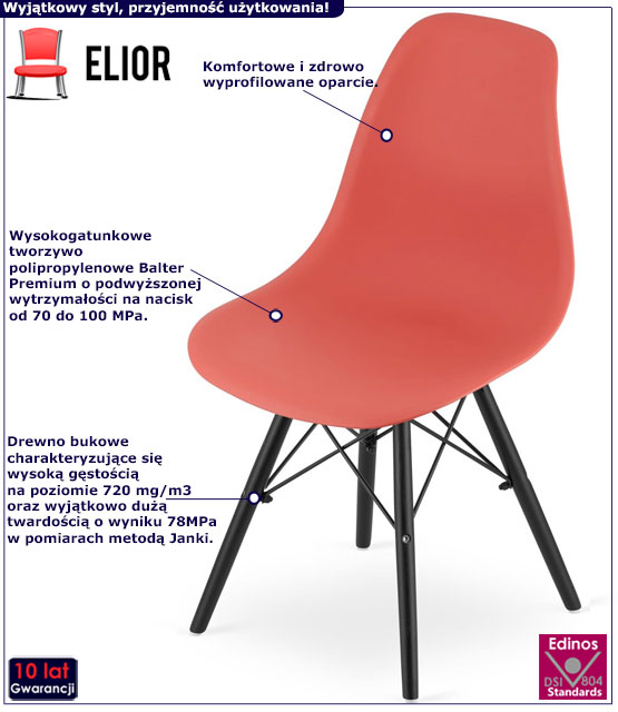 Komplet skandynawskich krzeseł Naxin 3S cynober infografika
