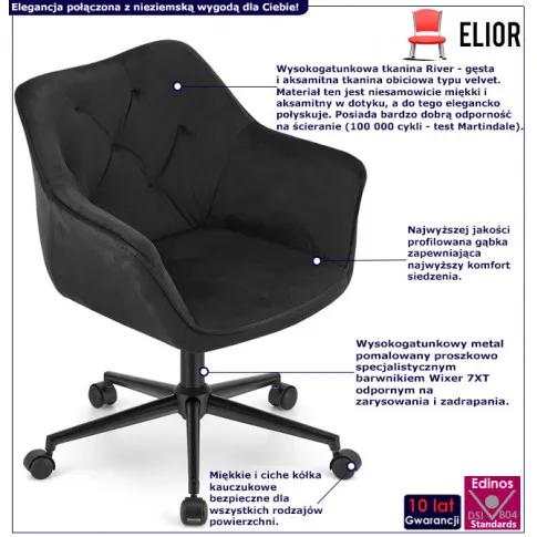 Infografika fotela obrotowego czarnego roco