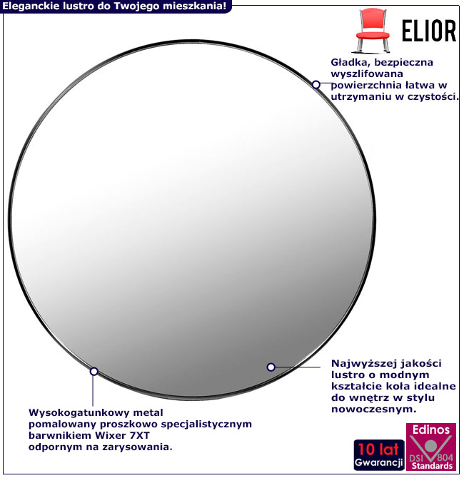 Infografika czarnego metalowego lustra Pireo