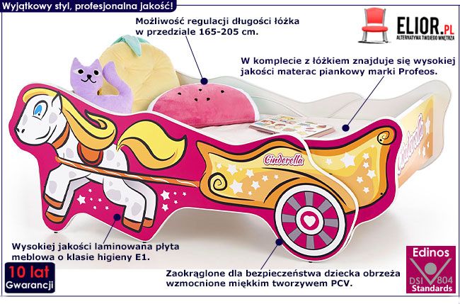 Różowe łóżko dla dziewczynki rosnące Fifi