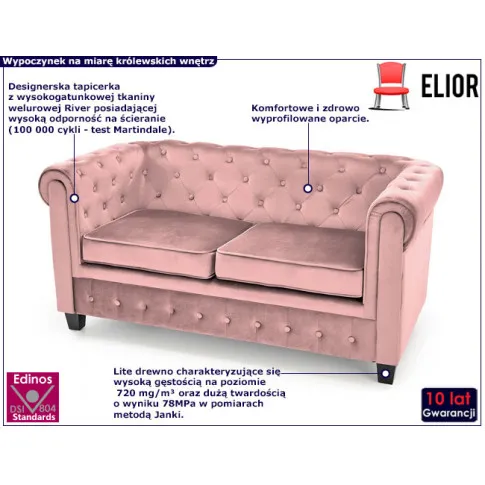 Sofa welurowa Vismos 4X