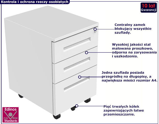 Biała szafka pod biurko z 3 szufladami na klucz Wox 4X