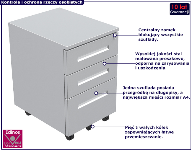 Szara szafka pod biurko z szufladami na kluczyk Wox 4X