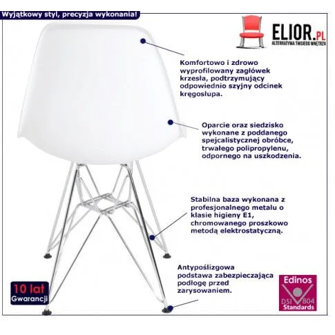 Fotografia Krzesło Rixa - białe z kategorii Krzesła