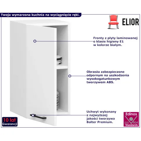 Biała szafka kuchenna Bolivia 4X 30cm