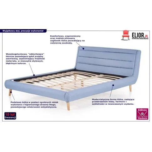 Fotografia Łóżko Filda 160x200 - błękitne z kategorii Łóżka tapicerowane