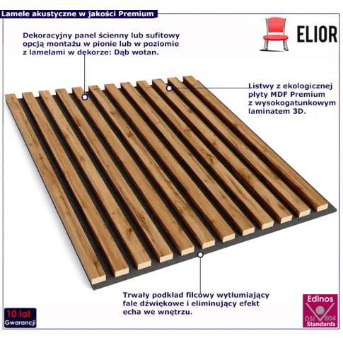 Dekoracyjny panel z lamelami dąb wotan Luksor