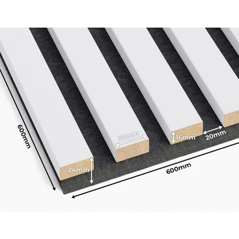 Wymiary panela z lamelami biały mat Luksor