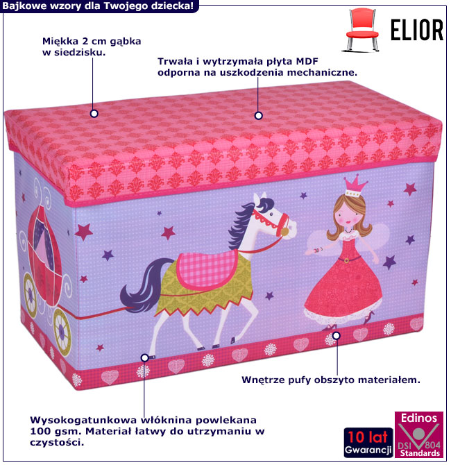 Infografika pufy na zabawki z zamkiem Elie 3X