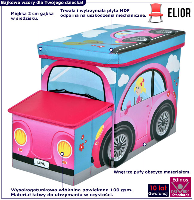 Infografika dziecięcej pufy na zabawki różowe autko Pesti 4X