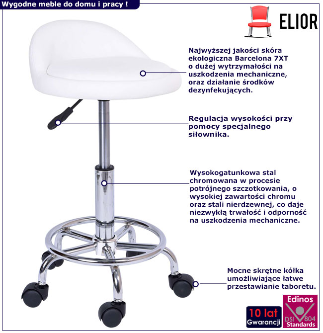 Infografika obrotowego taboretu kosmetycznego Sevo