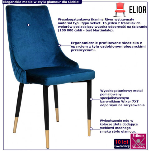 Infografika granatowego welurowego krzesła glamour Mosi