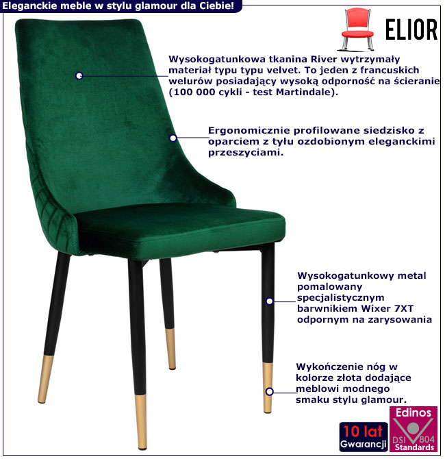 Infografika welurowego zielonego krzesła Mosi