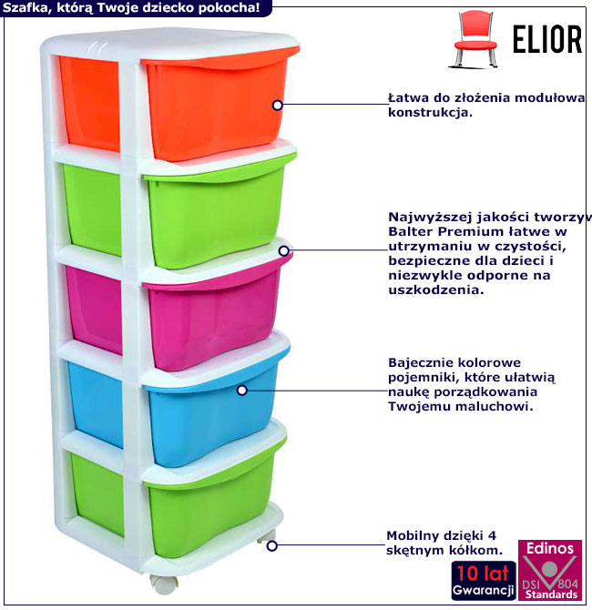 Infografika kolorowej modułowej szafki na kółkach dla dzieci Pinki 3X
