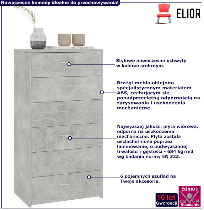 Infografika betonowej wąskiej komody na ubrania Noria