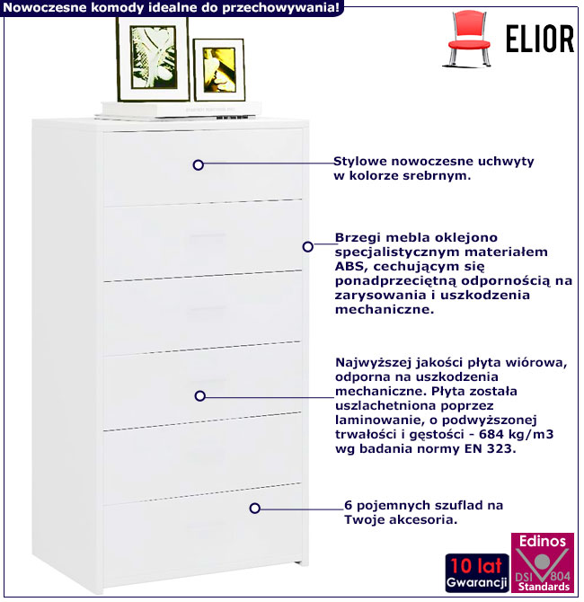 Infografika białej komody z 6 szufladami połysk Iwerna