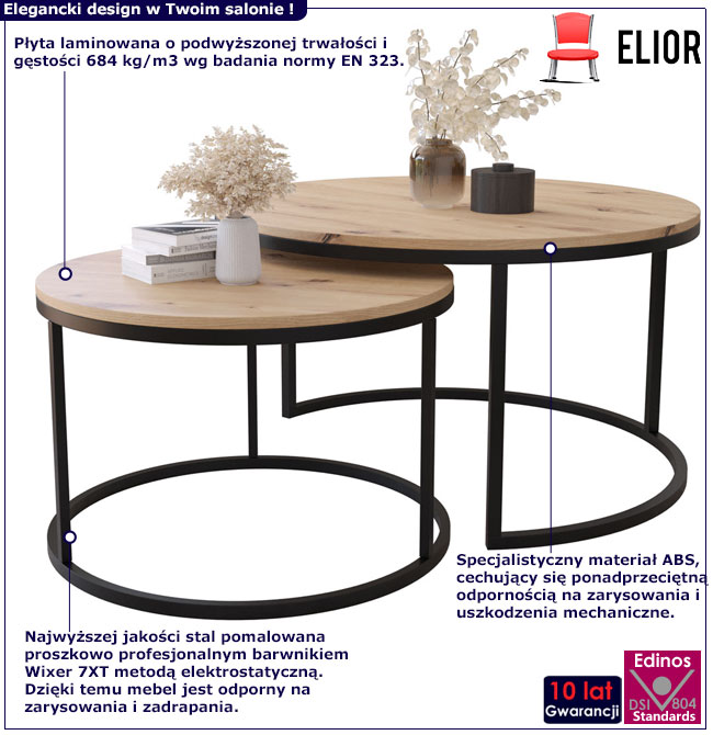 Infografika kompletu 2 okrągłych stolików kawowych dąb artisan Onrero 3X