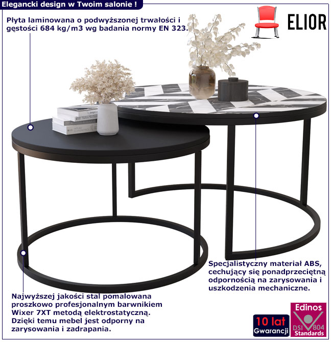 Infografika zestaw 2 okrągłych stolików kawowych Onrero 4X