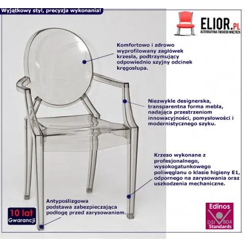 Fotografia Krzesło Labis - transparentne z kategorii Strona główna