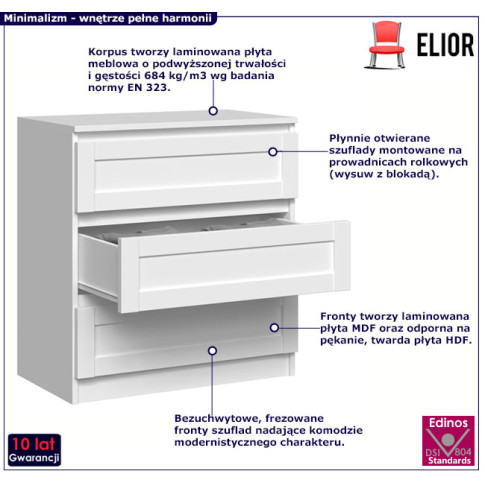 Minimalistyczna komoda z frezami Clarity 3X